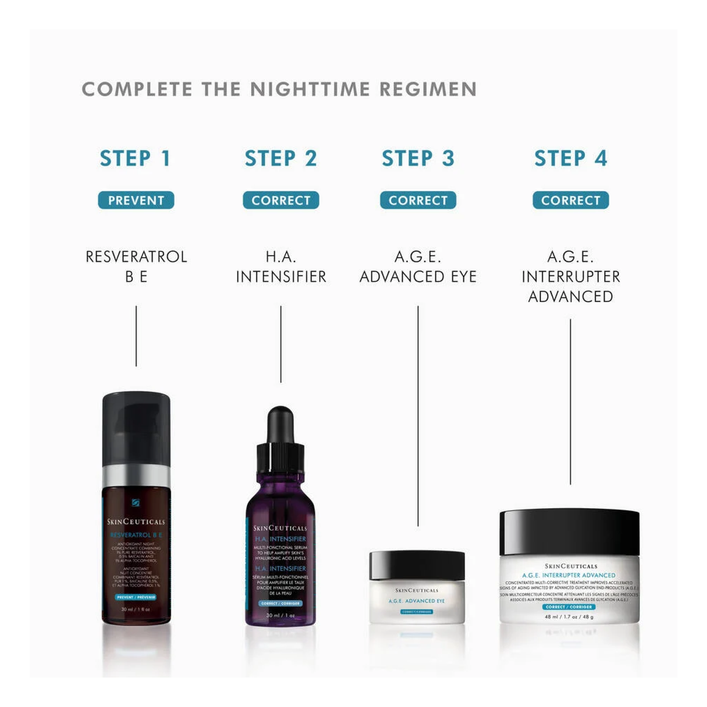 SkinCeuticals A.G.E. Advanced Eye