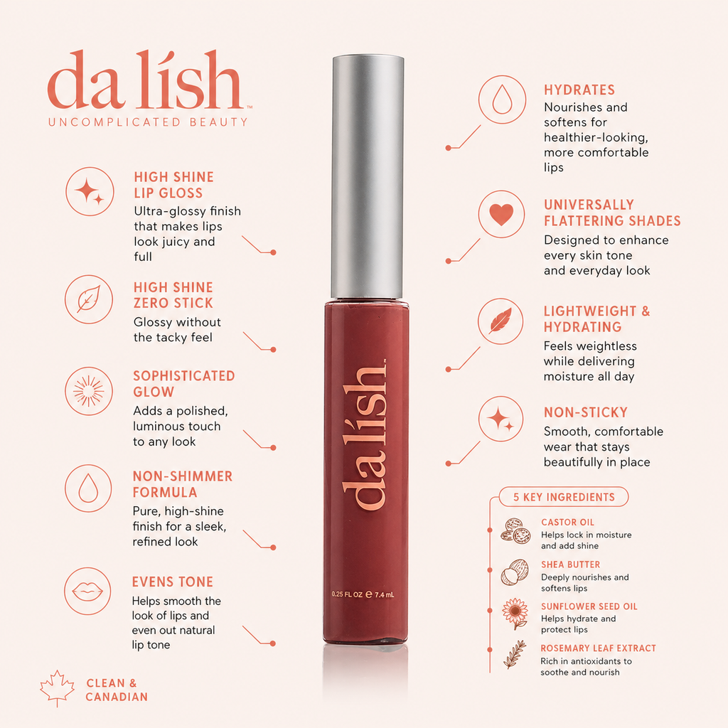 Lip Gloss - 5 Shades