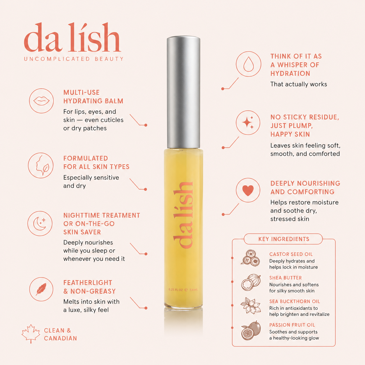 Hydra 7 Lip & Eye Treatment - Clear