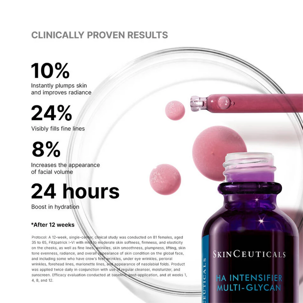 SkinCeuticals H.A. Intensifier Multi-Glycan