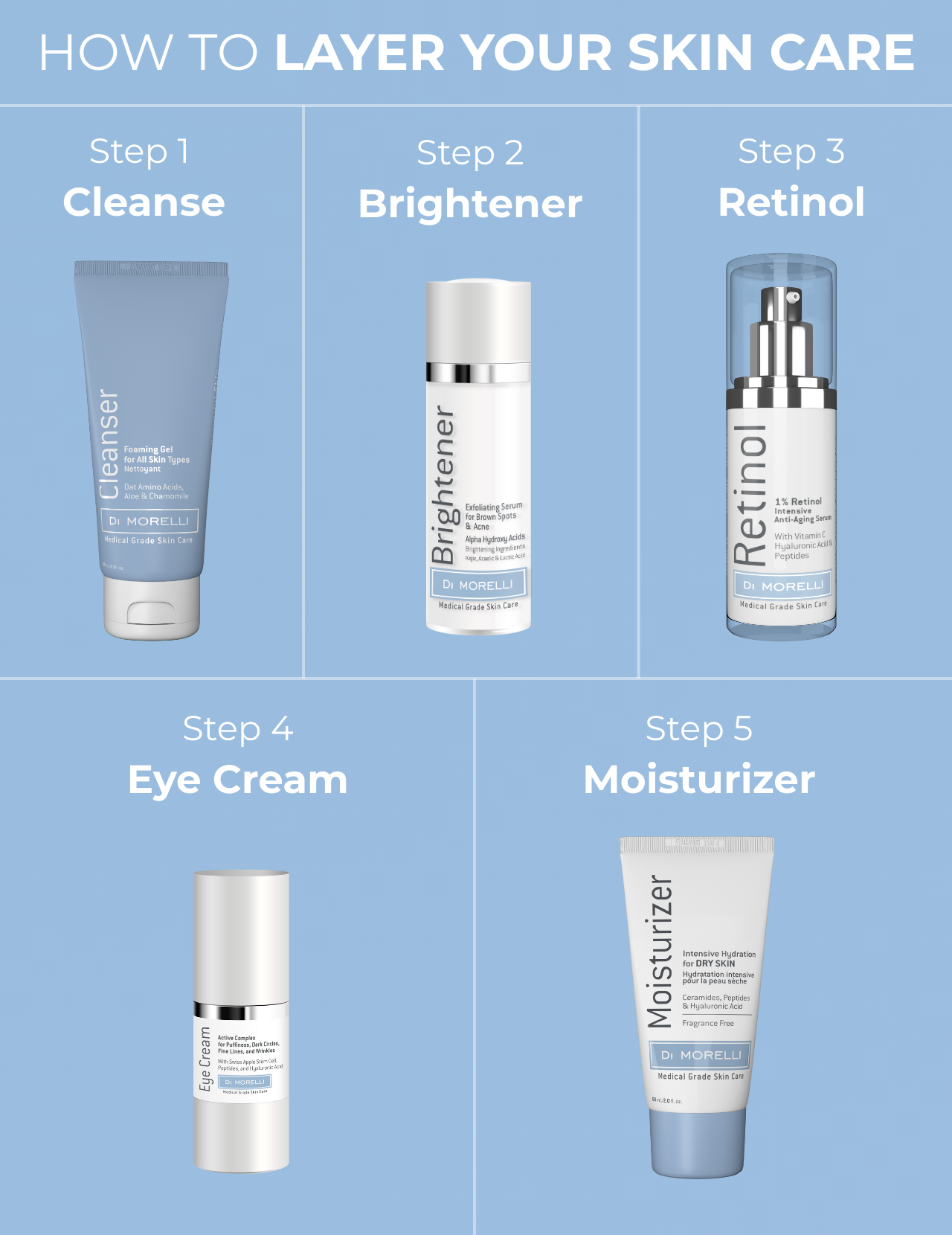 Brightener Serum