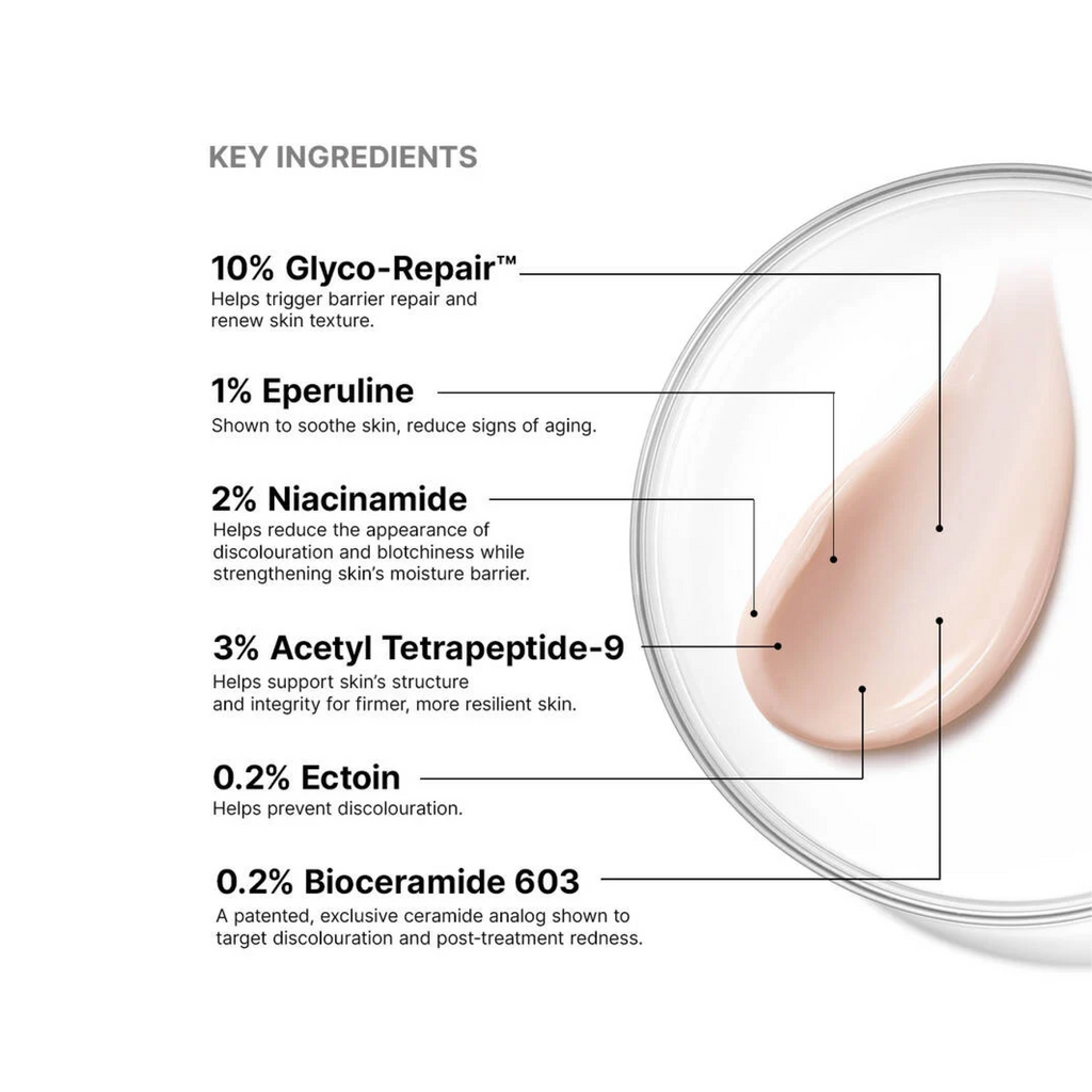 SkinCeuticals Advanced RGN-6