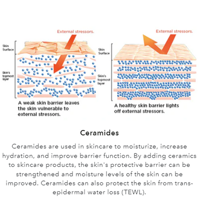 Diamant Bleu - Clarifying Cream with Niacinamide + Blue Tansy