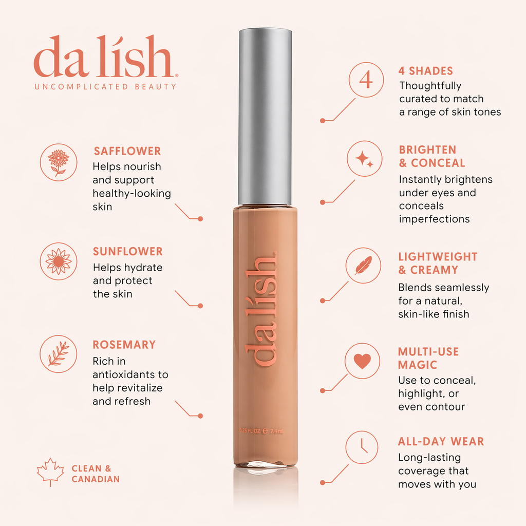 Concealers - 4 Shades